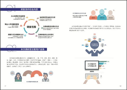 中國商務寫字樓空間與服務體驗報告發布，揭示未來辦公新趨勢